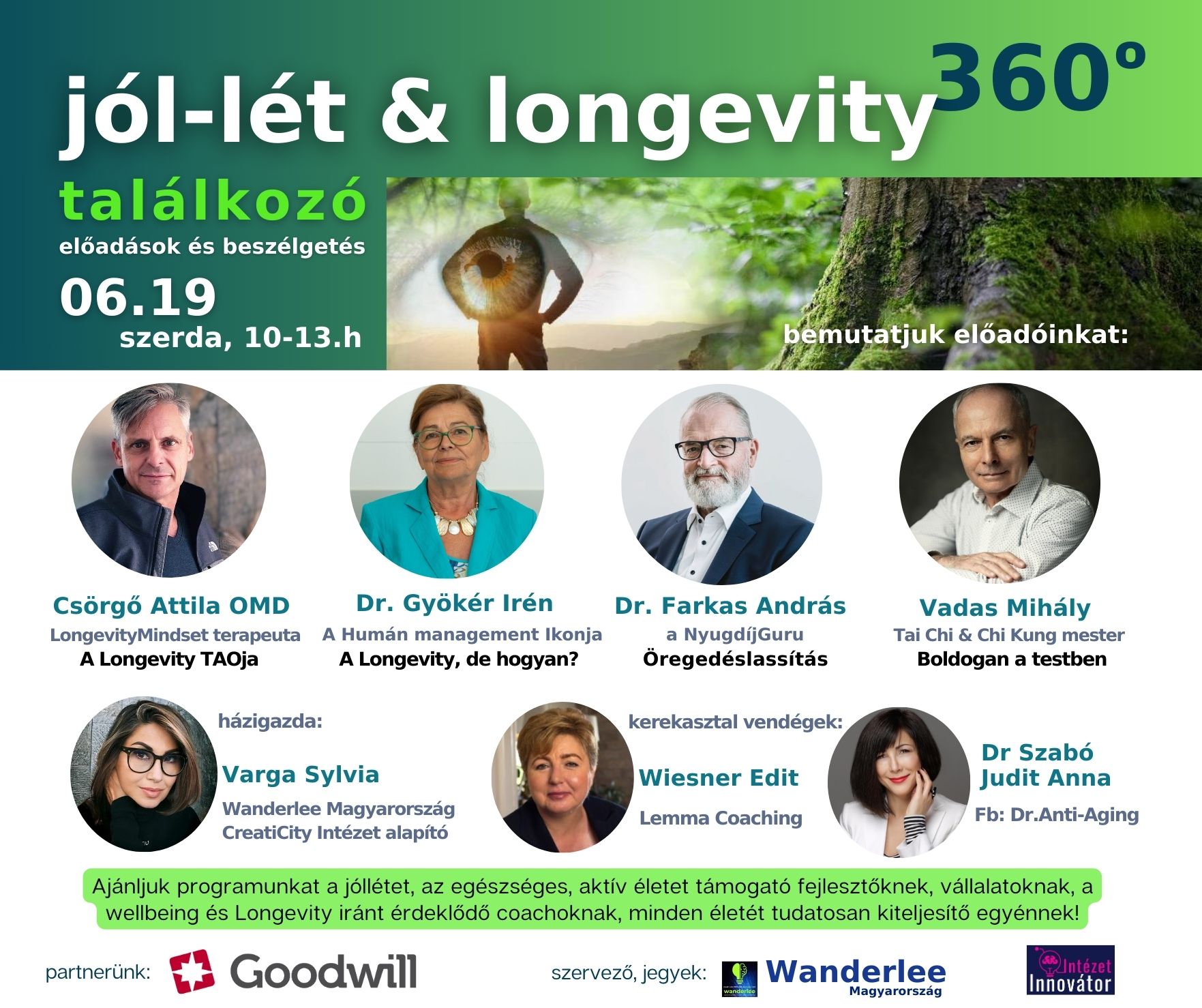 wellbeing longevity előadók